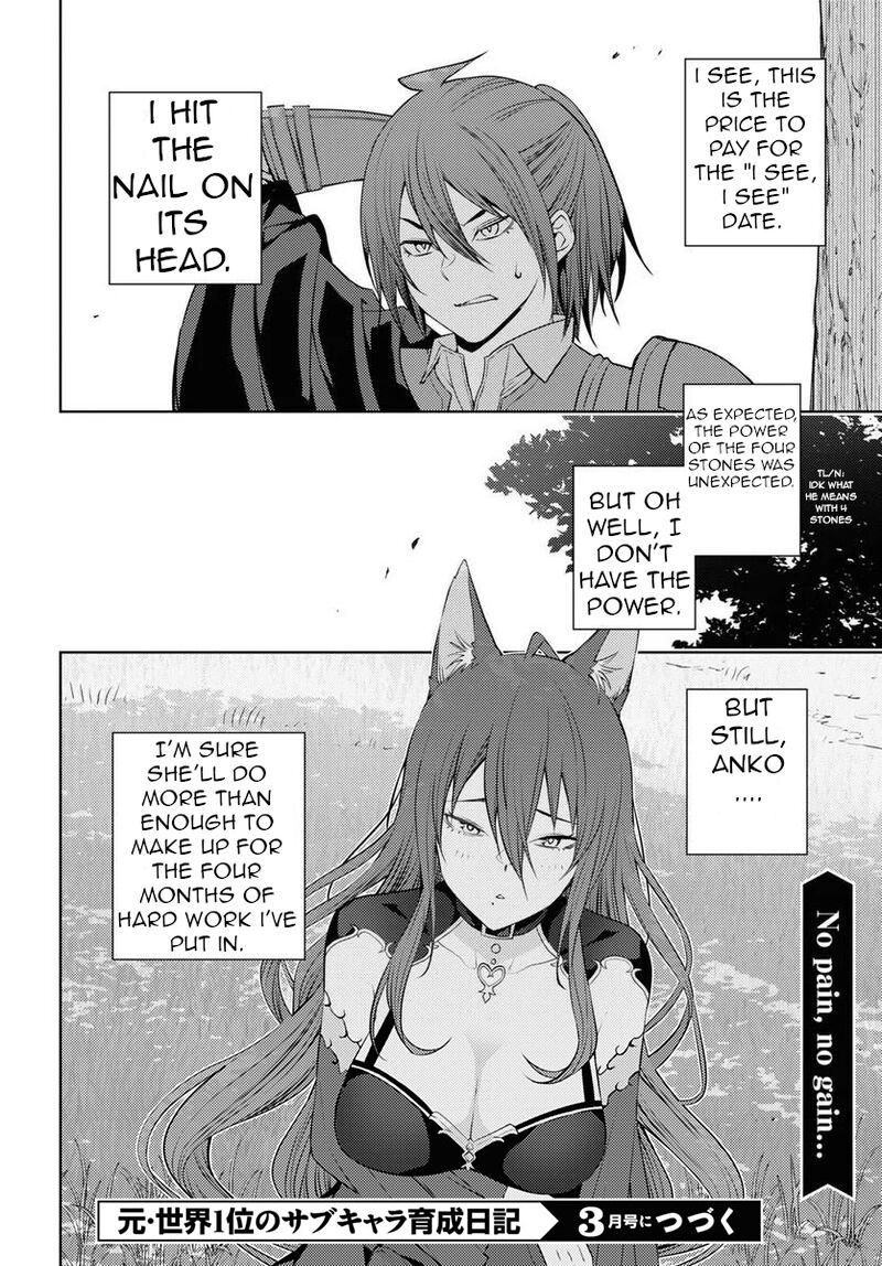 The Former Top 1's Sub-Character Training Diary ~A Dedicated Player Is Currently Conquering Another World!~ Chapter 47 - Page 26 in English