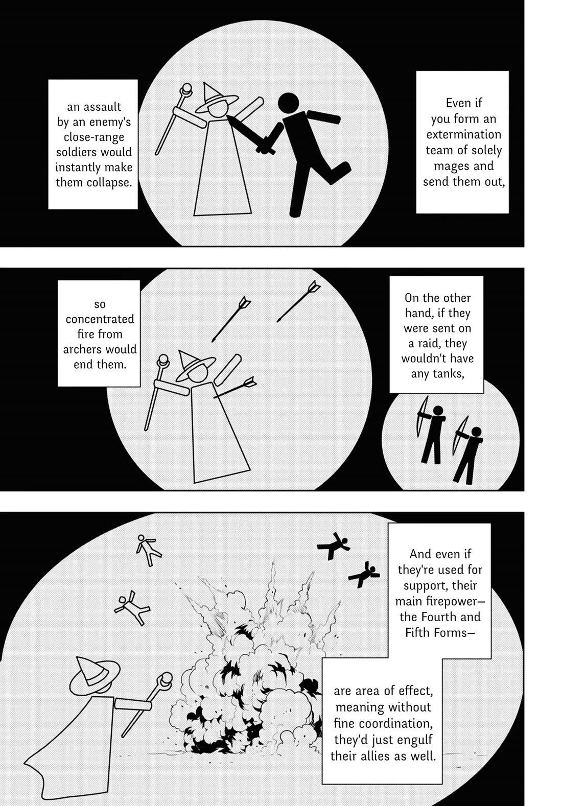 The Former Top 1's Sub-Character Training Diary ~A Dedicated Player Is Currently Conquering Another World!~ Chapter 60 - Page 25 in English