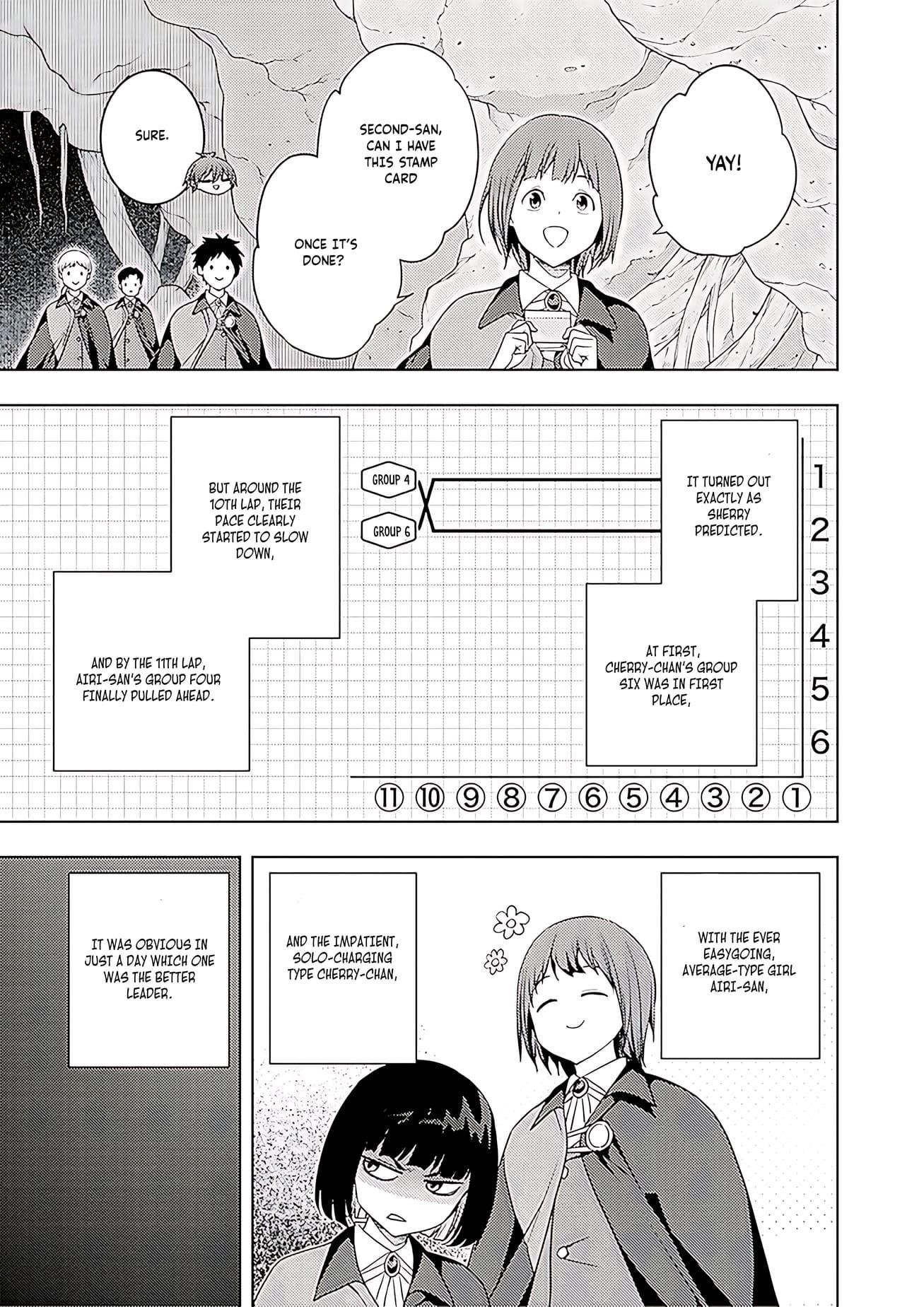 The Former Top 1's Sub-Character Training Diary ~A Dedicated Player Is Currently Conquering Another World!~ Chapter 66 - Page 8 in English