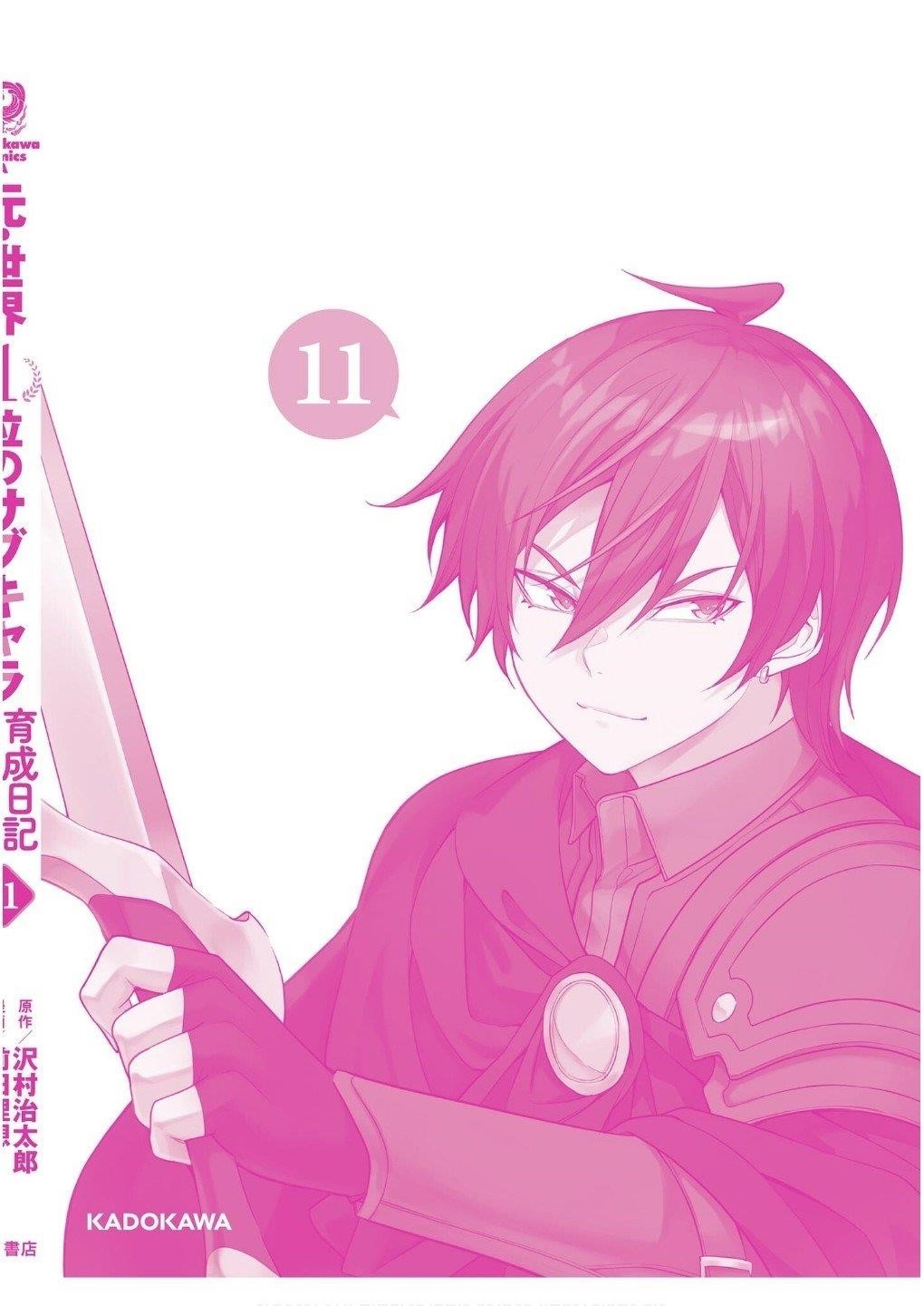 The Former Top 1's Sub-Character Training Diary ~A Dedicated Player Is Currently Conquering Another World!~ Chapter 72 - Page 37 in English