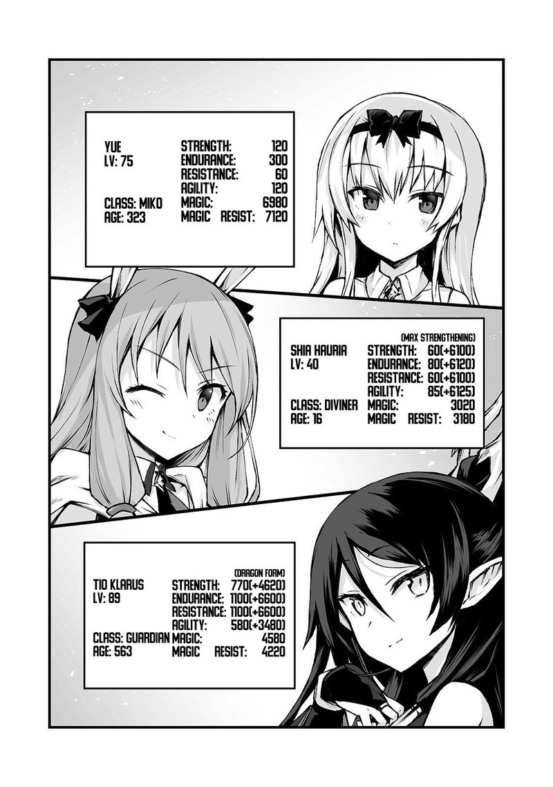 ARIFURETA SHOKUGYOU DE SEKAI SAIKYOU Chapter 39 - Page 9 in English