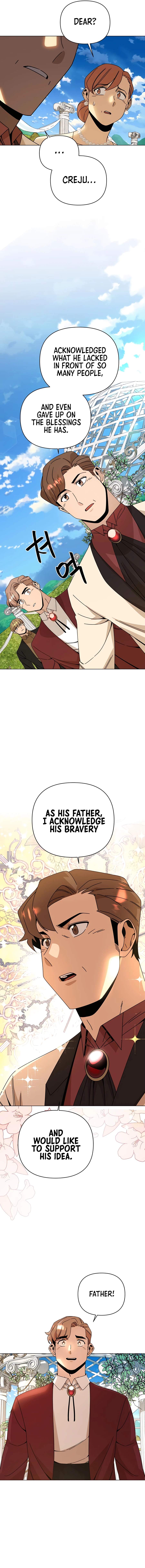 I’ll Resign and Have a Fresh Start in This World Chapter 45 - Page 11 in English
