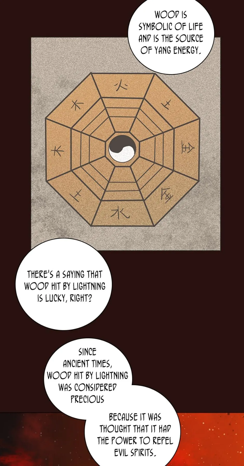 Dreamcide Chapter 28 - Page 7 in English