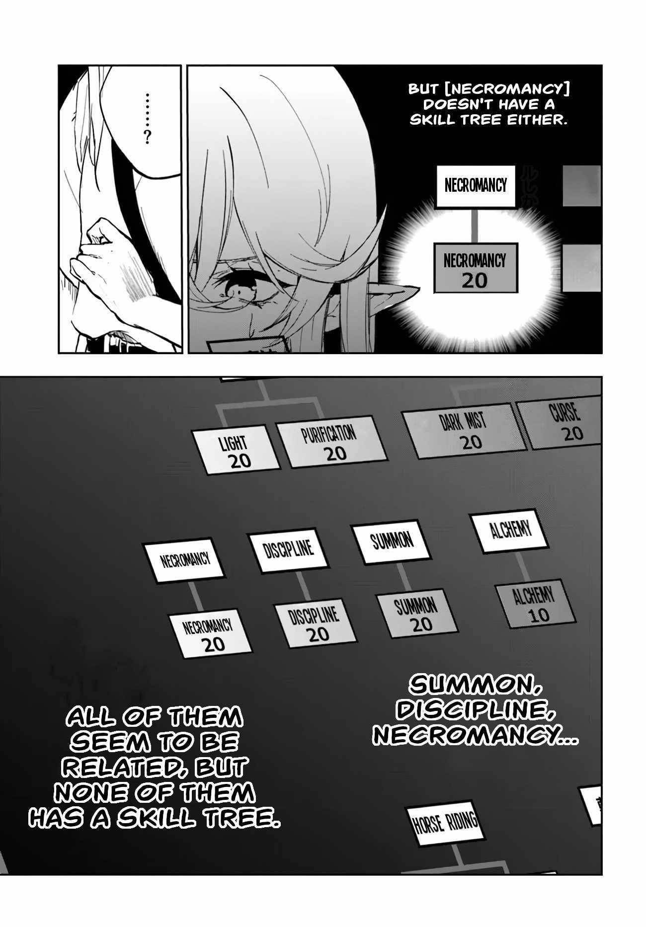 The Golden Experience Point Chapter 1 - Page 34 in English