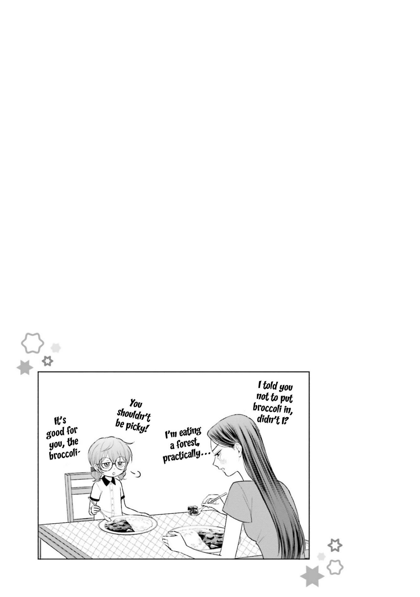 Gal Can’t Be Kind to Otaku!? Chapter 8.2 - Page 13 in English
