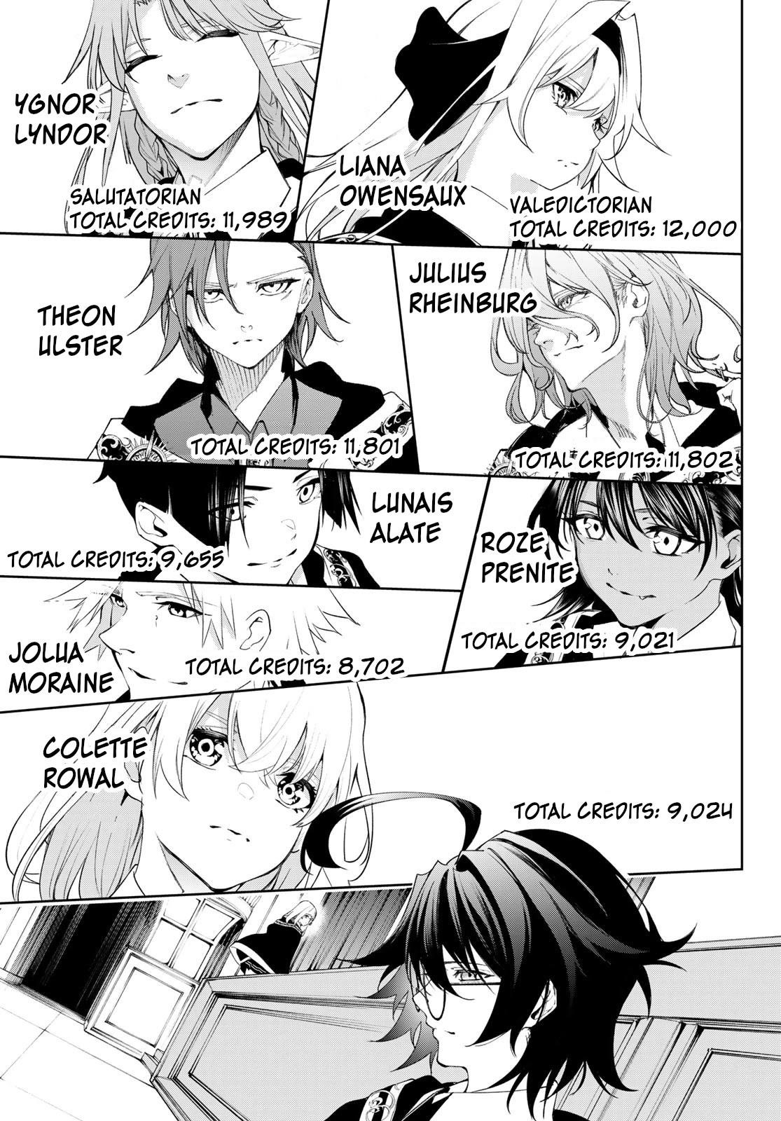 Wistoria’s Wand and Sword Chapter 30 - Page 20 in English