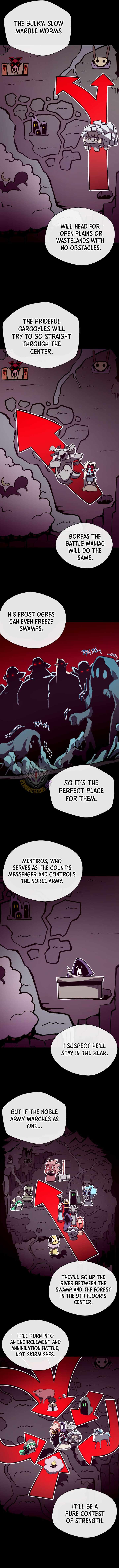 Dungeon Odyssey Chapter 127 - Page 5 in English