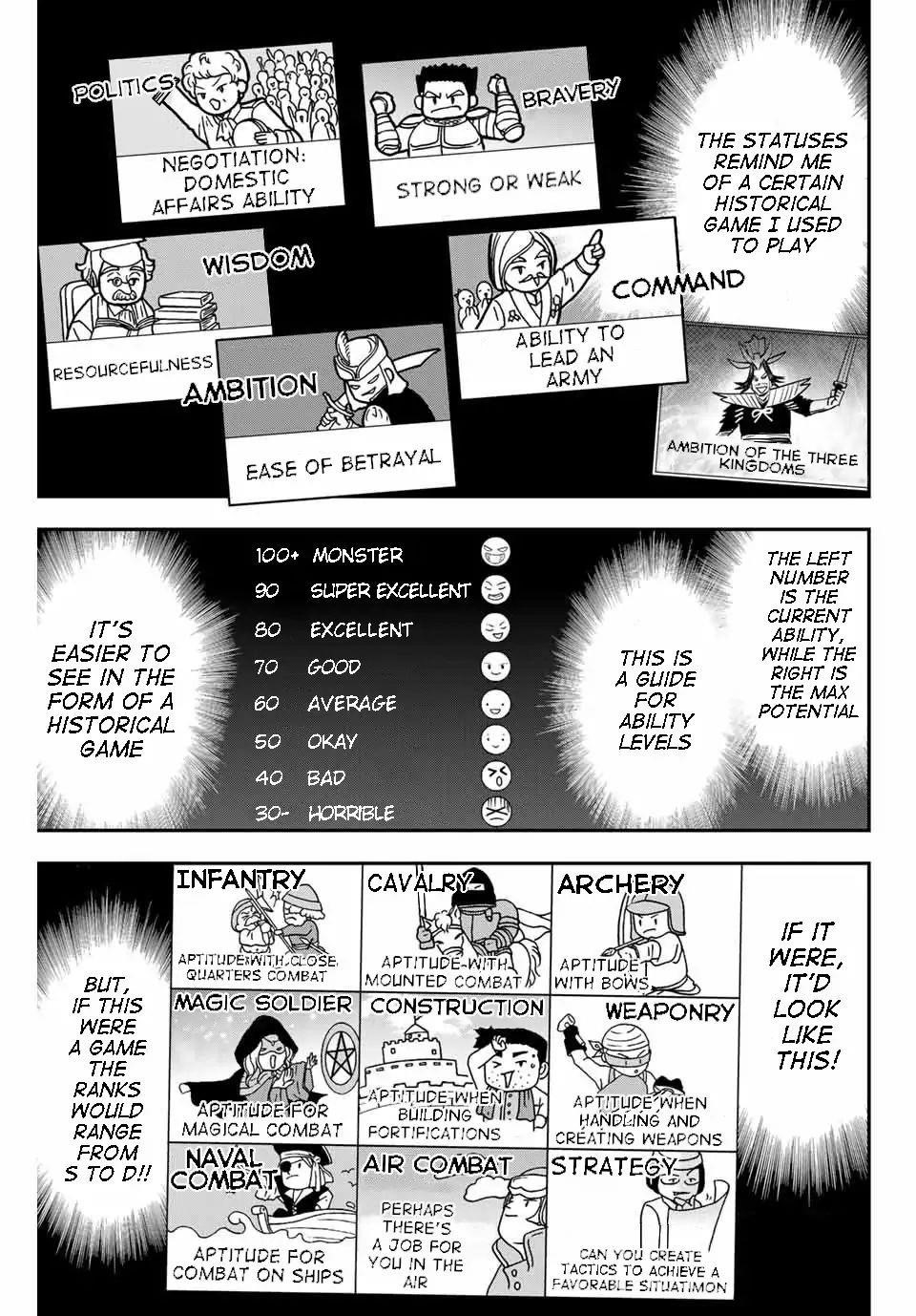 Reincarnated as an Aristocrat with an Appraisal Skill Chapter 1.1 - Page 18 in English