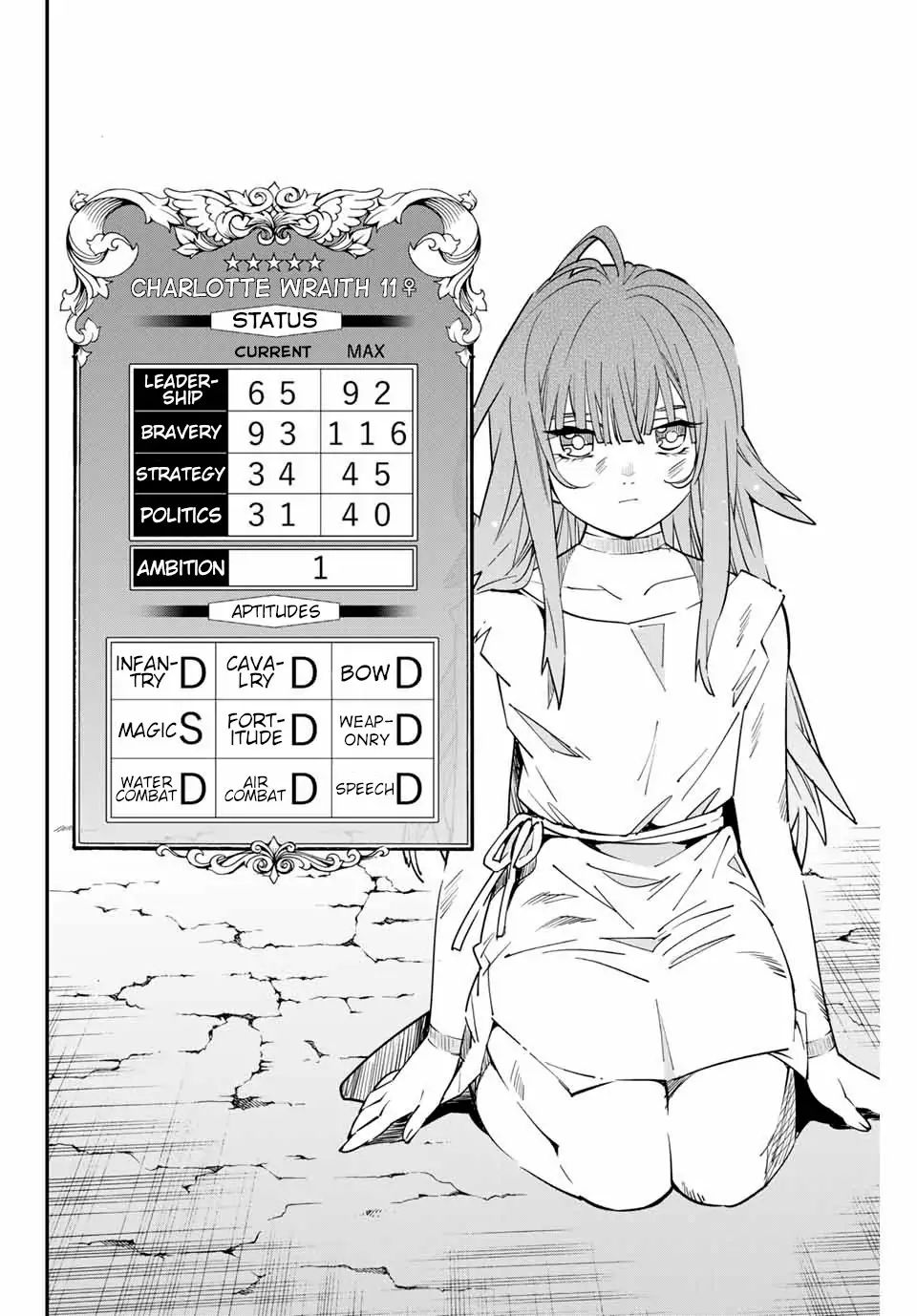 Reincarnated as an Aristocrat with an Appraisal Skill Chapter 6 - Page 14 in English