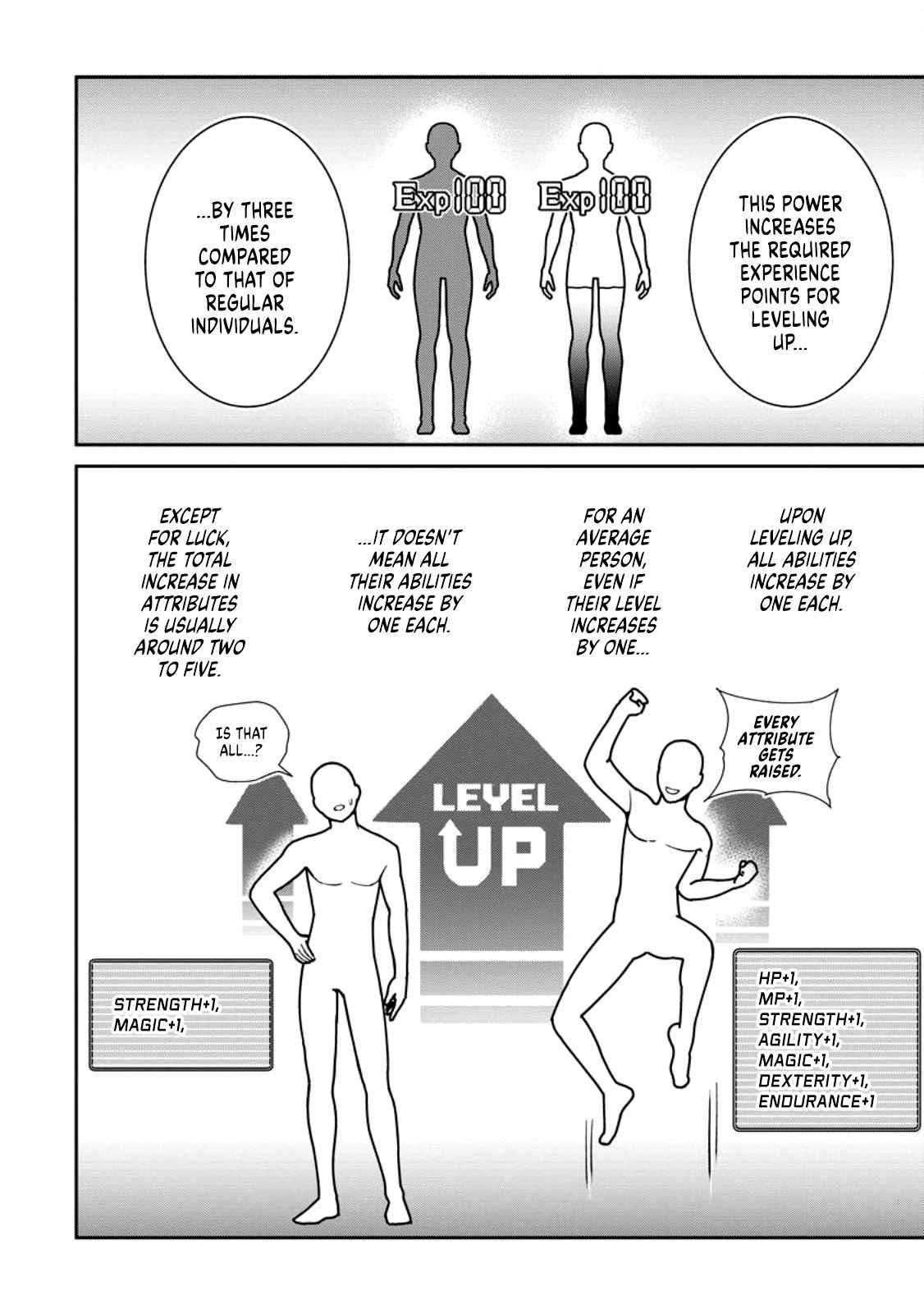 That Time I Got Reincarnated With Talent ~I’Ll Work Hard Even If I Go To Another World~ Chapter 1.2 - Page 6 in English