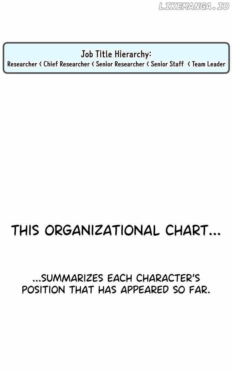 Real Man Chapter 206.5 - Page 55 in English