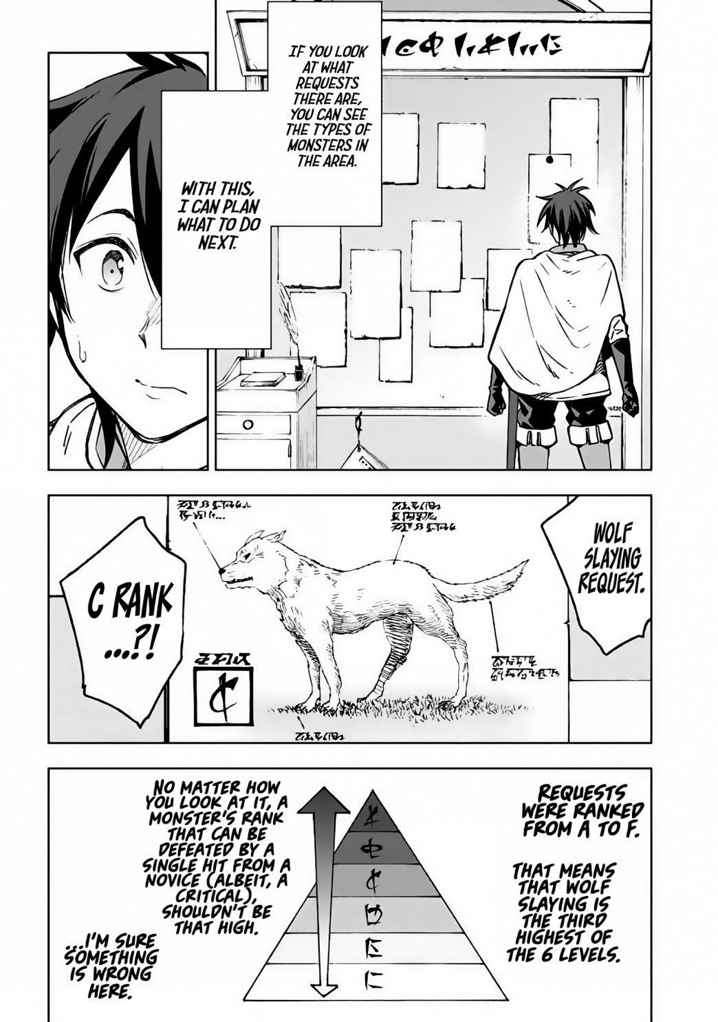 Reincarnation of Another World Sage Chapter 2.1 - Page 13 in English