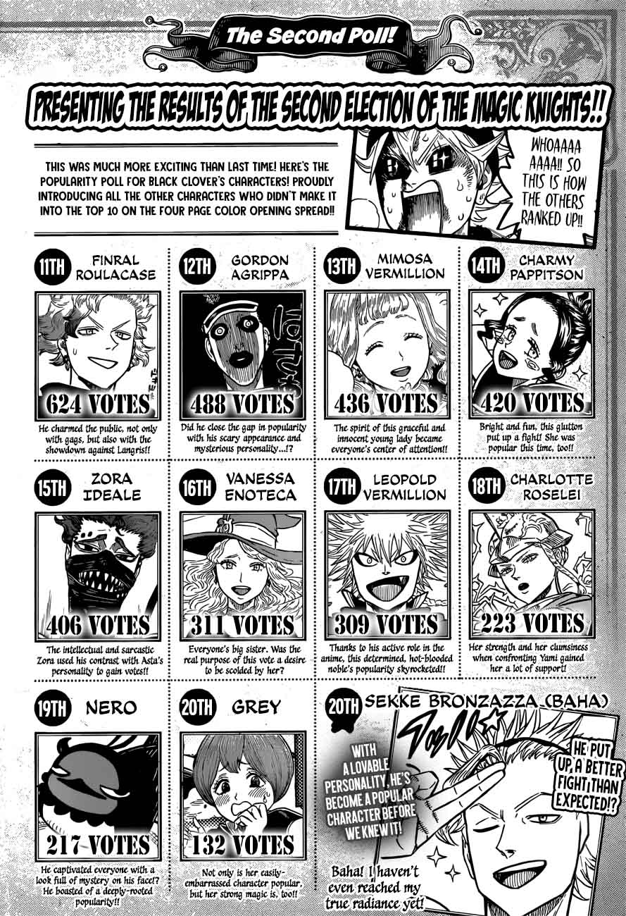 BLACK CLOVER Chapter 161 - Page 14 in English