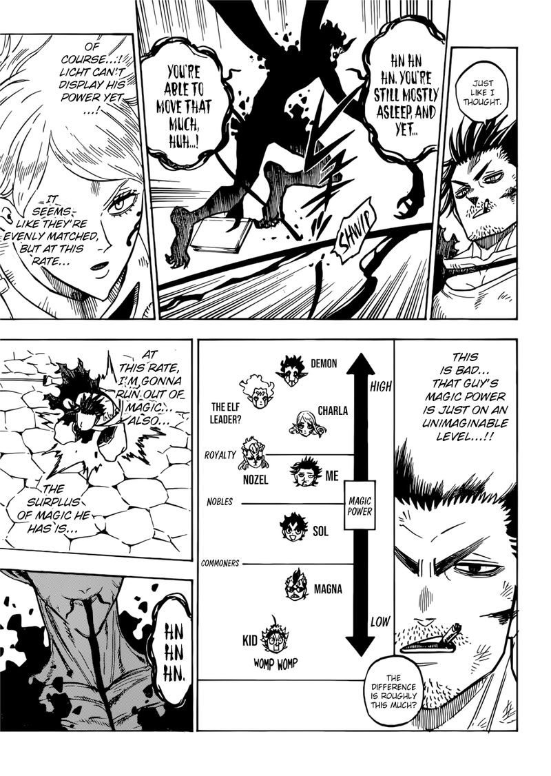 BLACK CLOVER Chapter 202 - Page 7 in English