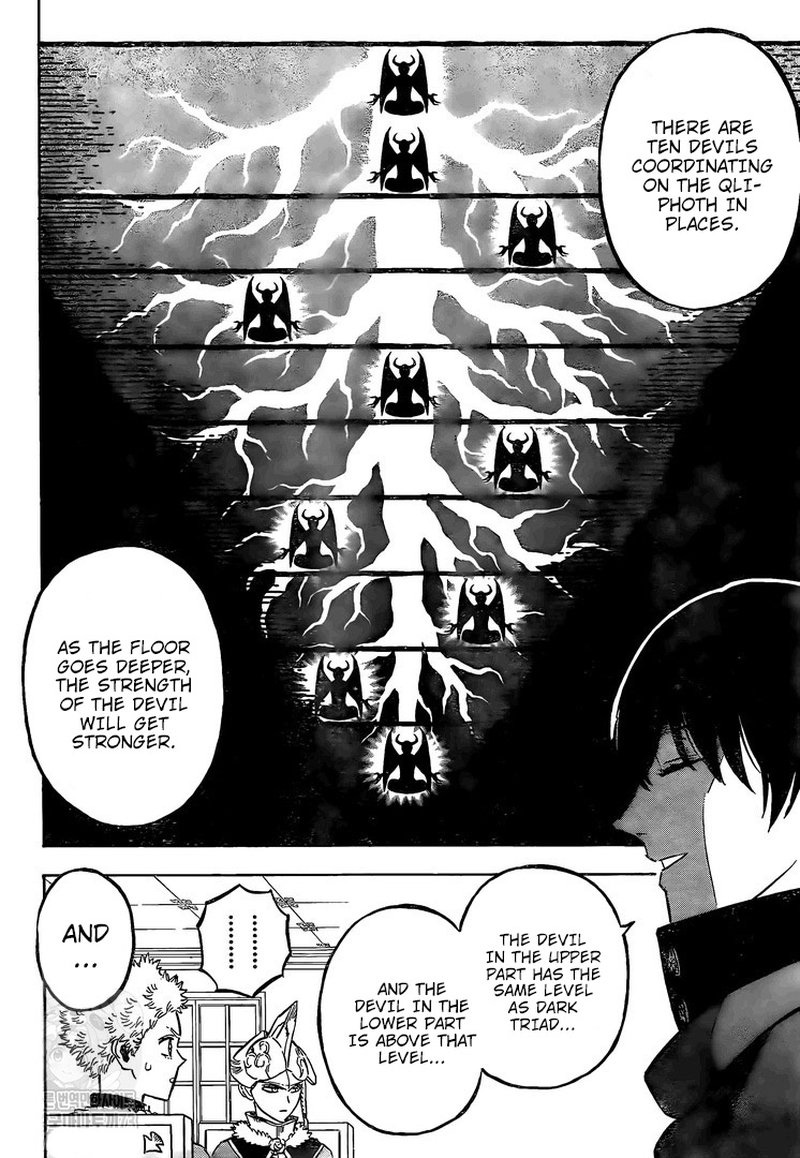 BLACK CLOVER Chapter 263 - Page 8 in English