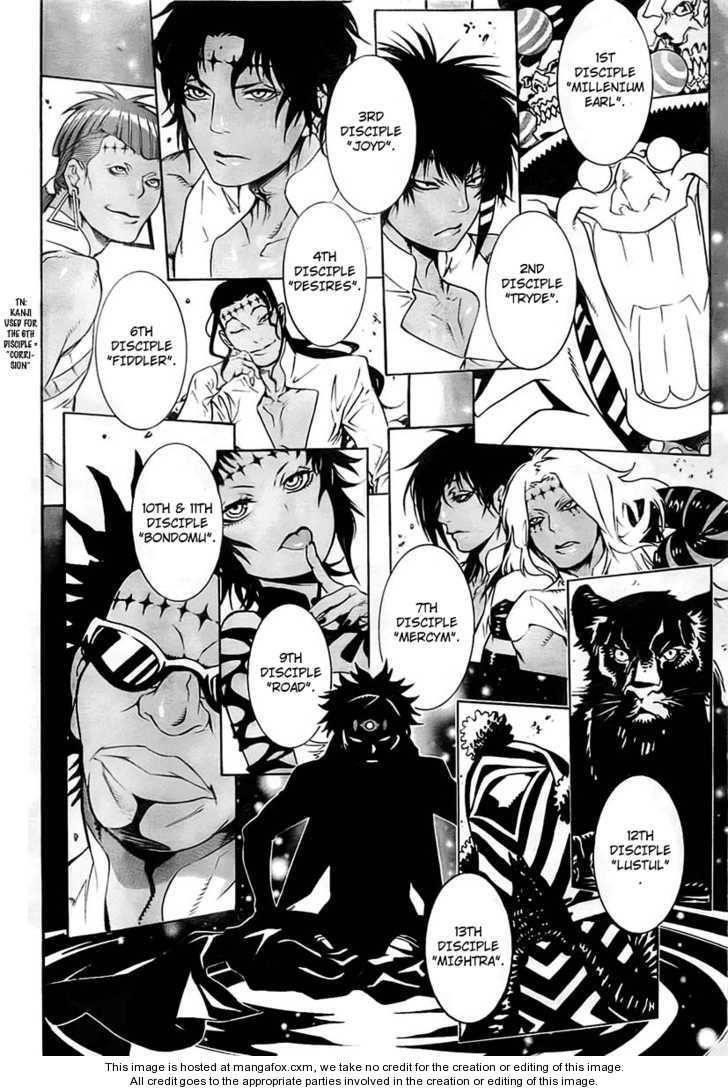 D.gray-Man Chapter 187 - Page 8 in English