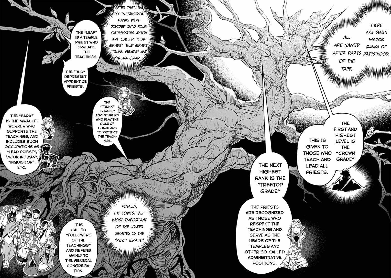 Yakudatazu Skill ni Jinsei o Sosogikomi 25-nen, Imasara Saikyou no Boukentan Midori Kashi no Akira Chapter 42 - Page 10 in English