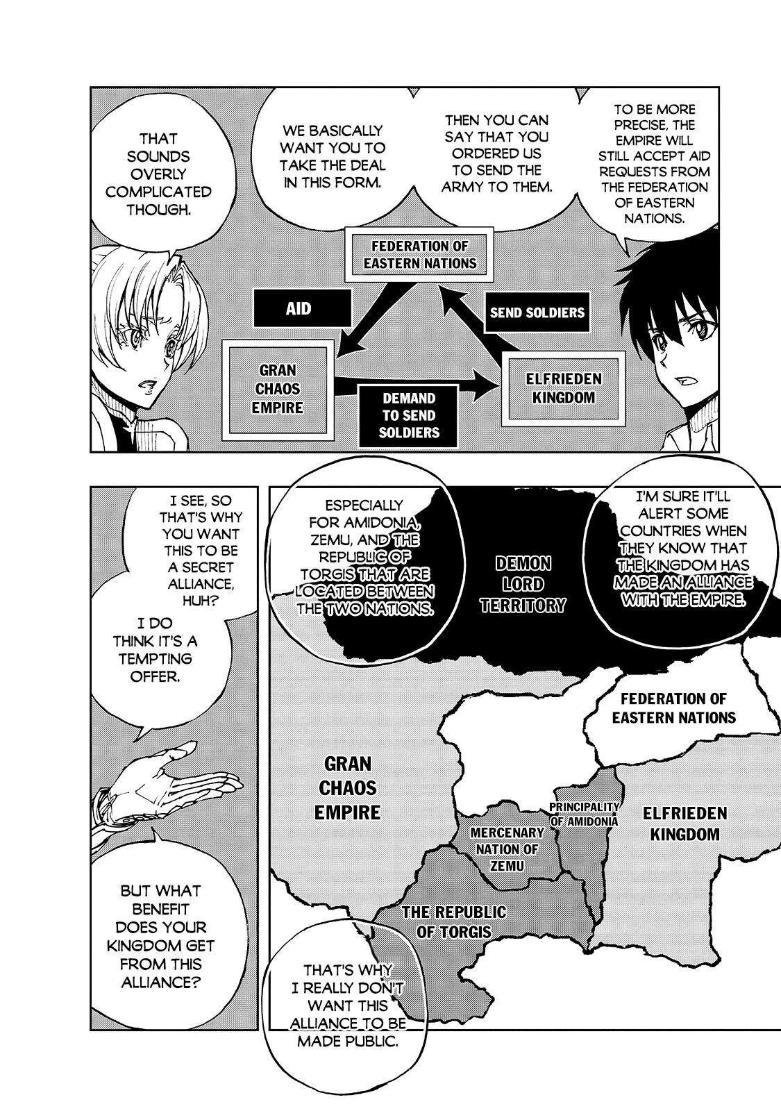 Genjitsushugisha no Oukokukaizouki Chapter 35 - Page 17 in English