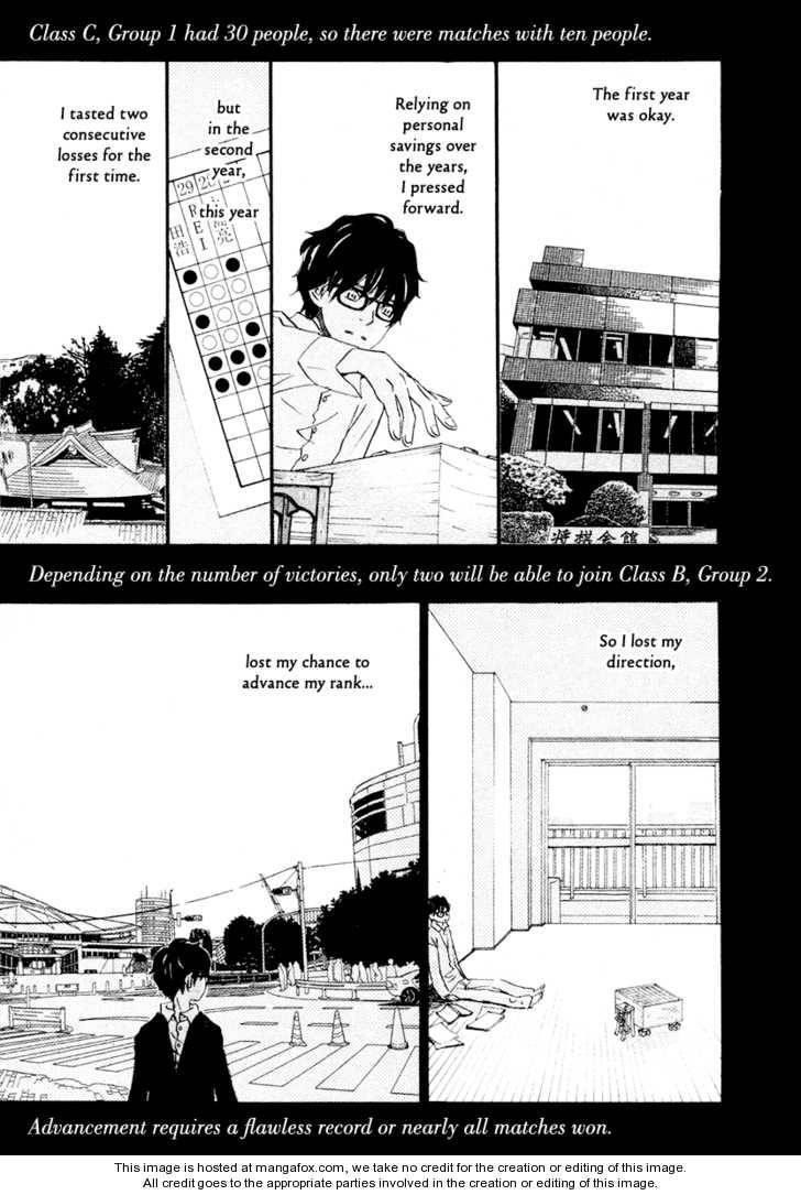 3-gatsu no Lion Chapter 11 - Page 20 in English