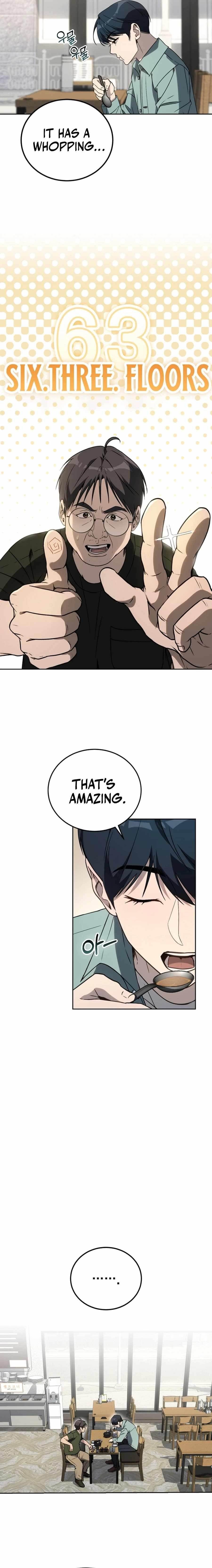 A Thousand Faces Chapter 12 - Page 7 in English