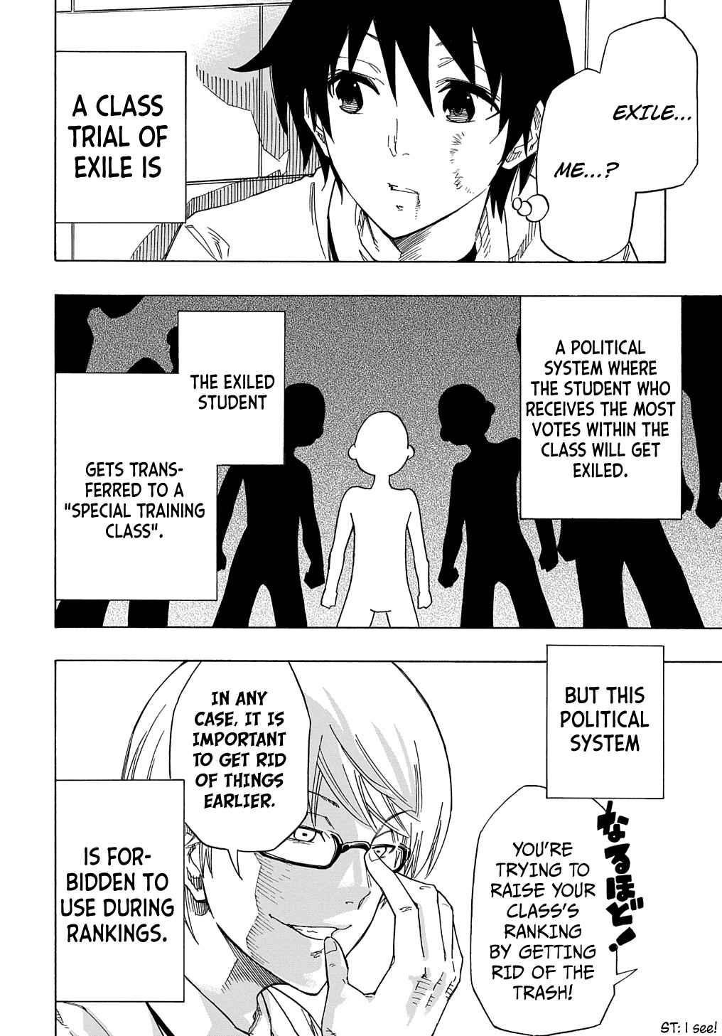 Exiled in a Class Trial for Poor Dexterity Chapter 1 - Page 15 in English