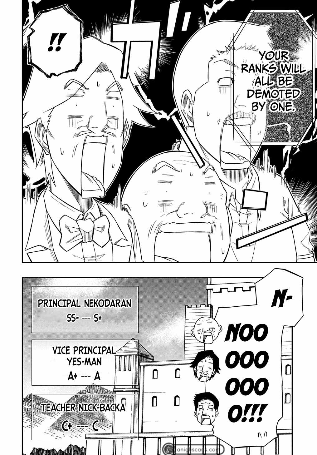 Exiled in a Class Trial for Poor Dexterity Chapter 10.1 - Page 4 in English