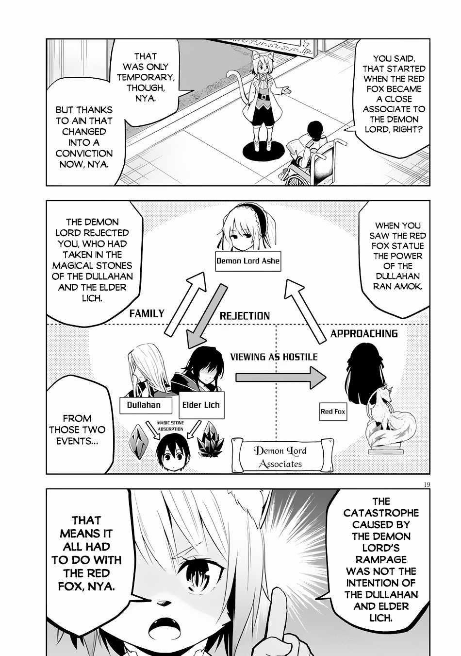 Maseki Gurume: Mamono No Chikara O Tabeta Ore Wa Saikyou! Chapter 29 - Page 19 in English