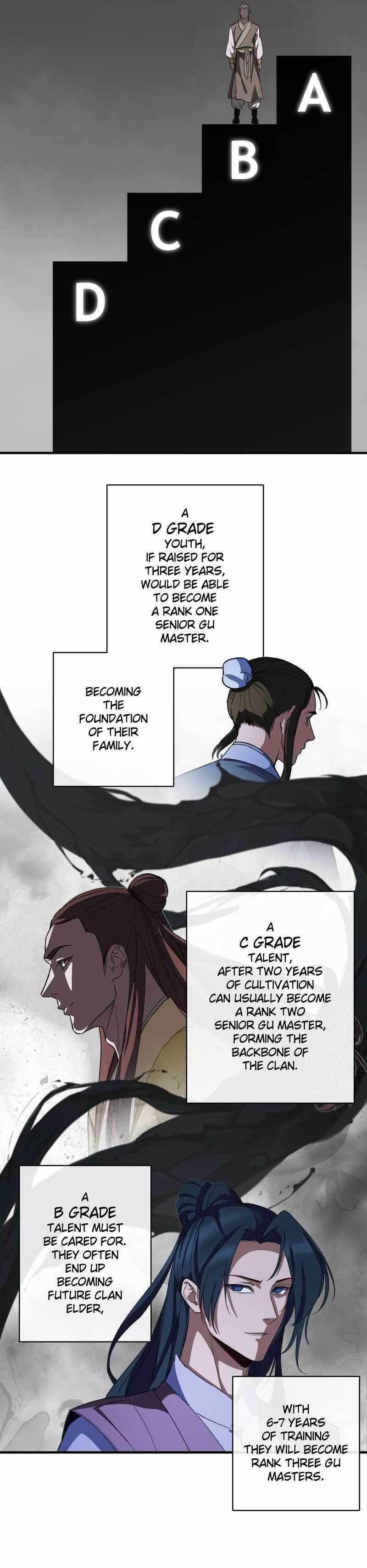 Reverend Insanity (2025) Chapter 4 - Page 19 in English