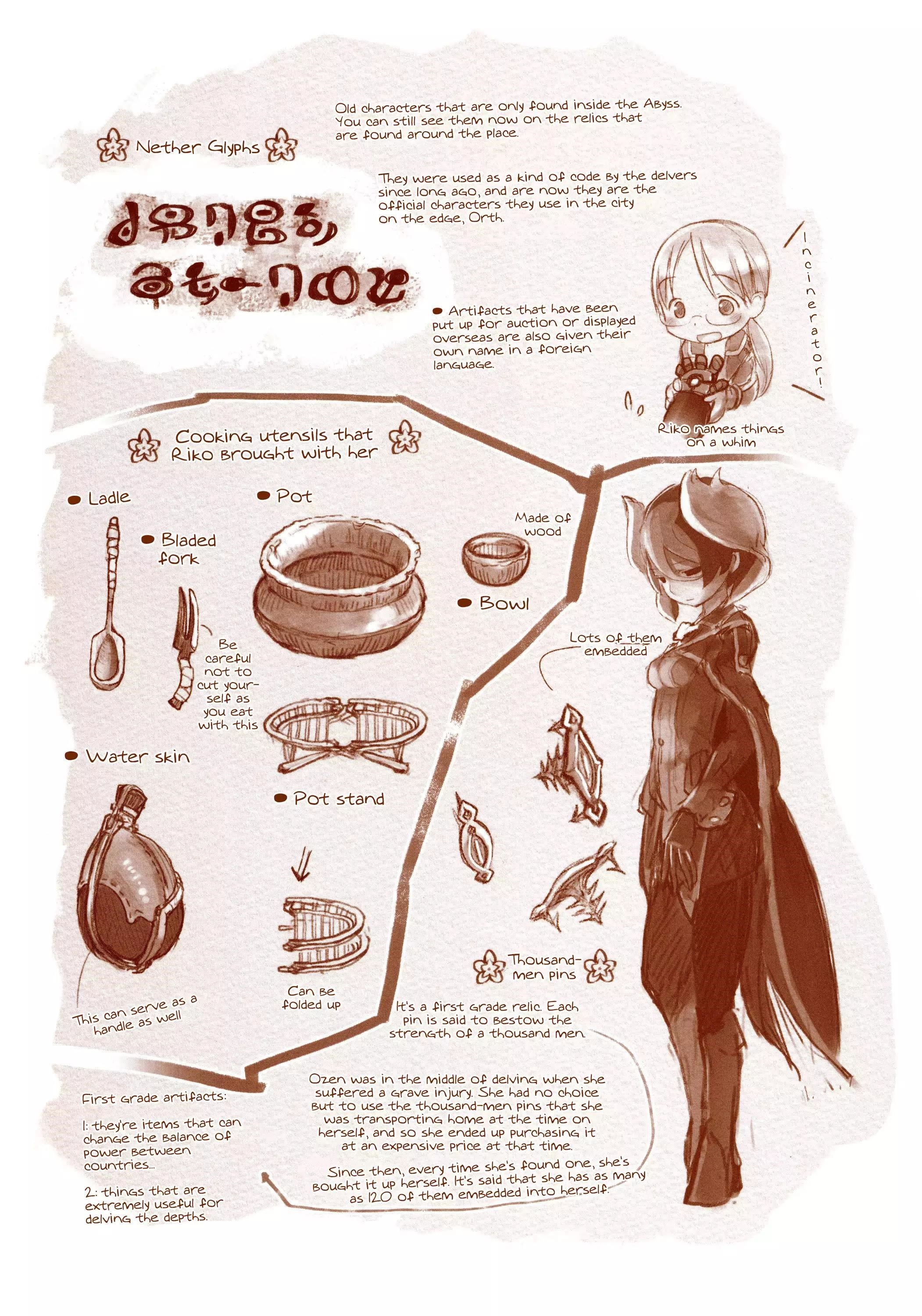 Made In Abyss Chapter 16.5 - Page 4 in English