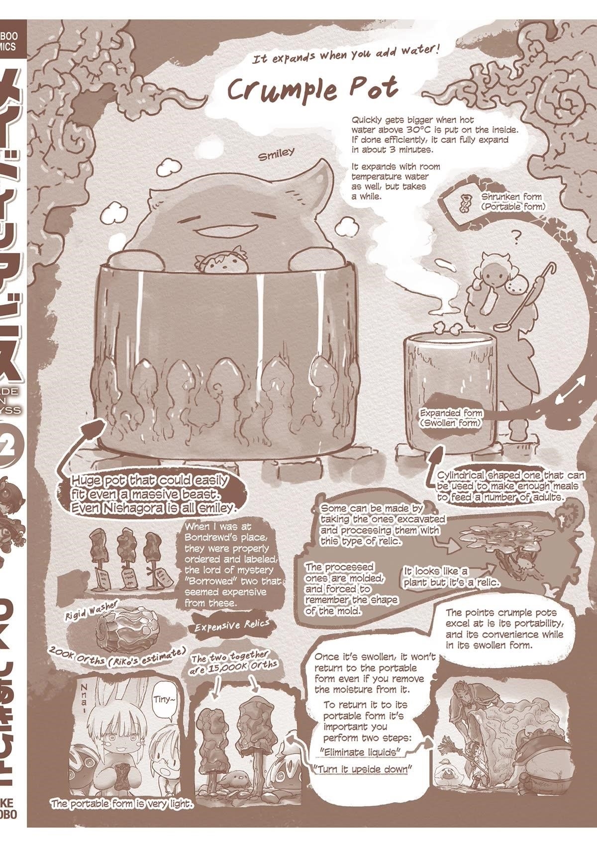 Made In Abyss Chapter 66.5 - Page 11 in English