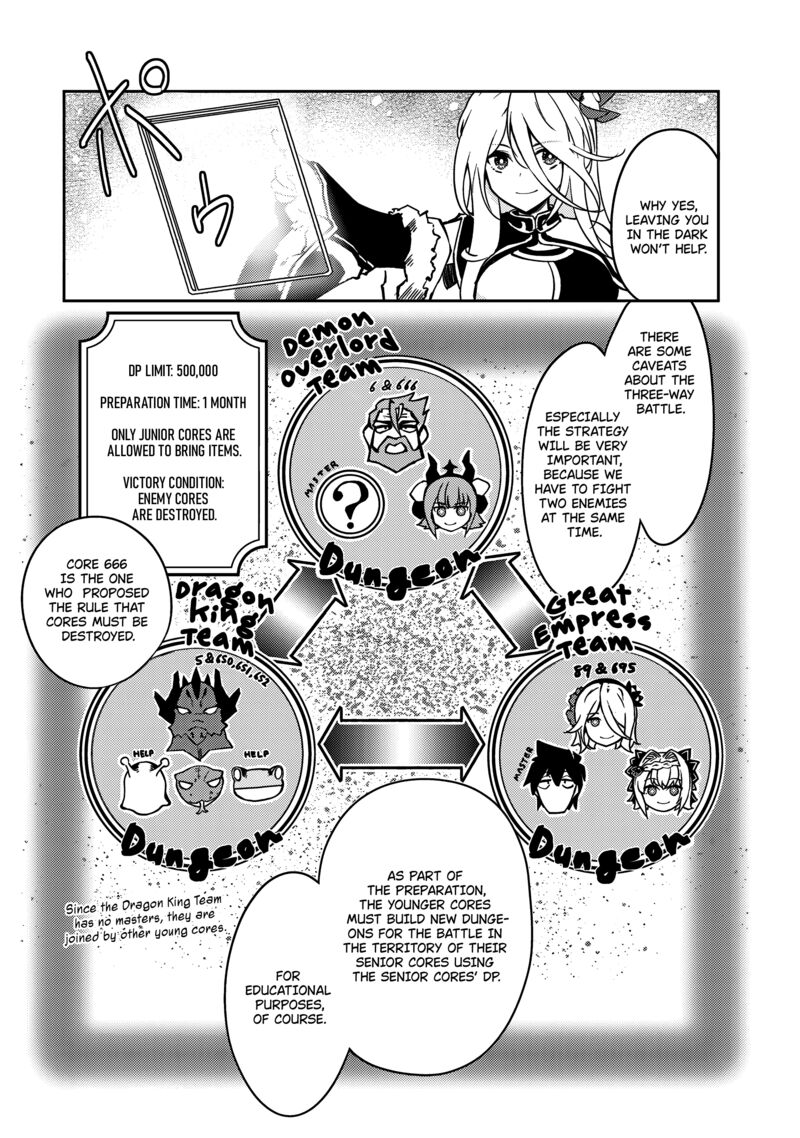Lazy Dungeon Master Chapter 59 - Page 3 in English