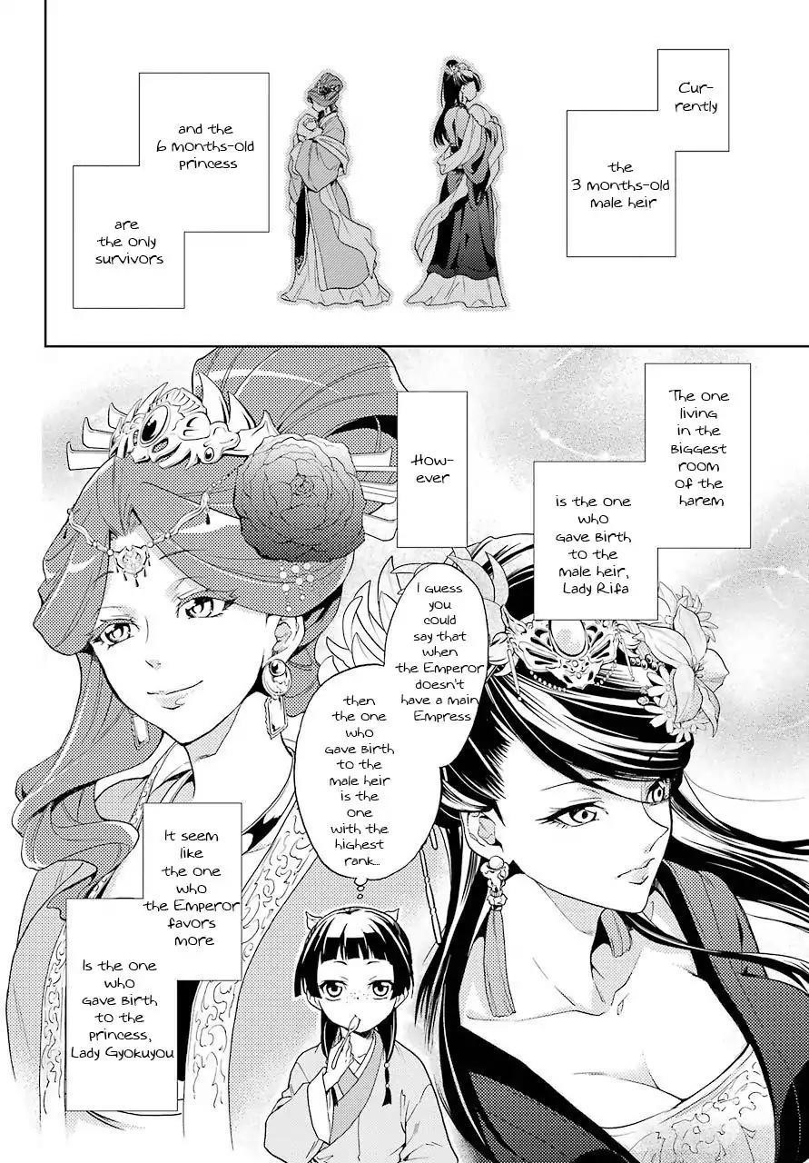 Kusuriya no Hitorigoto Chapter 1 - Page 14 in English