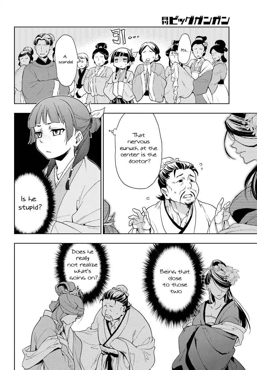 Kusuriya no Hitorigoto Chapter 1 - Page 20 in English