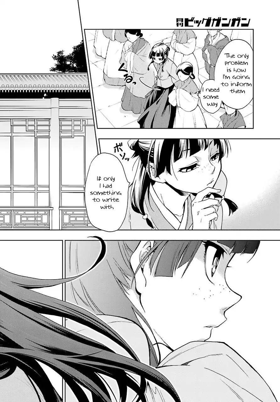 Kusuriya no Hitorigoto Chapter 1 - Page 22 in English