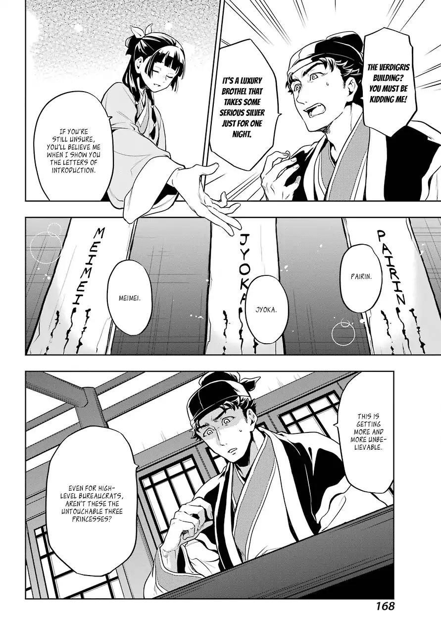 Kusuriya no Hitorigoto Chapter 10 - Page 20 in English