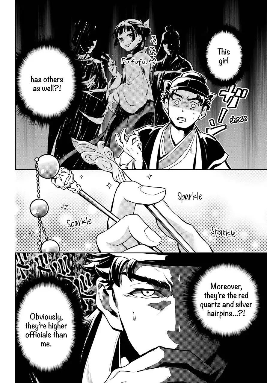 Kusuriya no Hitorigoto Chapter 10 - Page 22 in English