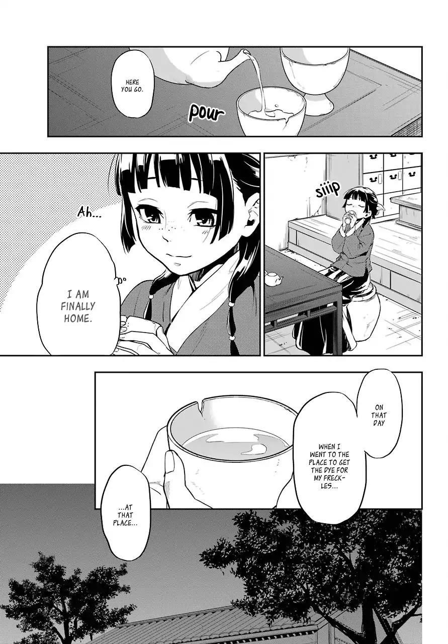 Kusuriya no Hitorigoto Chapter 11 - Page 20 in English