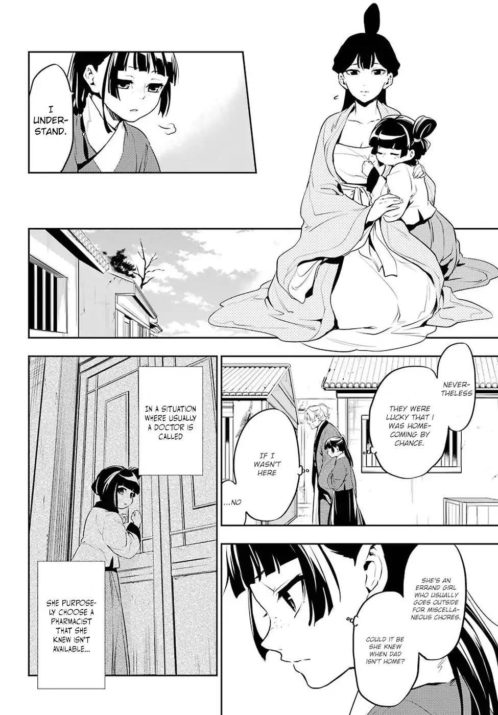 Kusuriya no Hitorigoto Chapter 12 - Page 21 in English