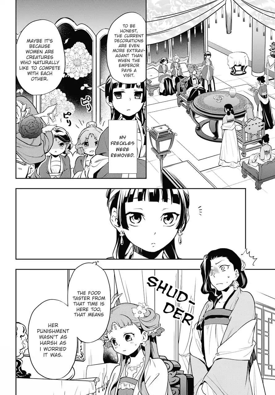 Kusuriya no Hitorigoto Chapter 15 - Page 21 in English