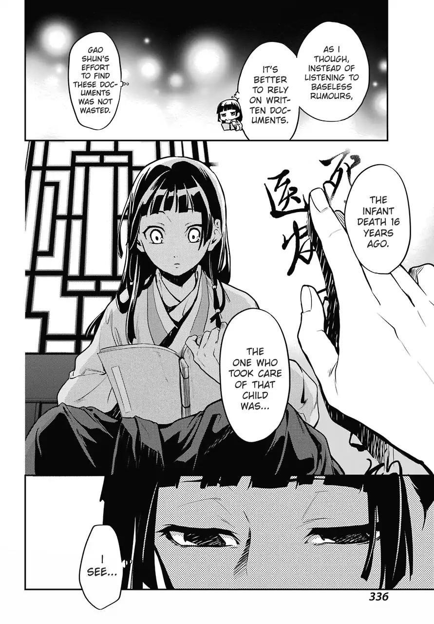 Kusuriya no Hitorigoto Chapter 16 - Page 36 in English