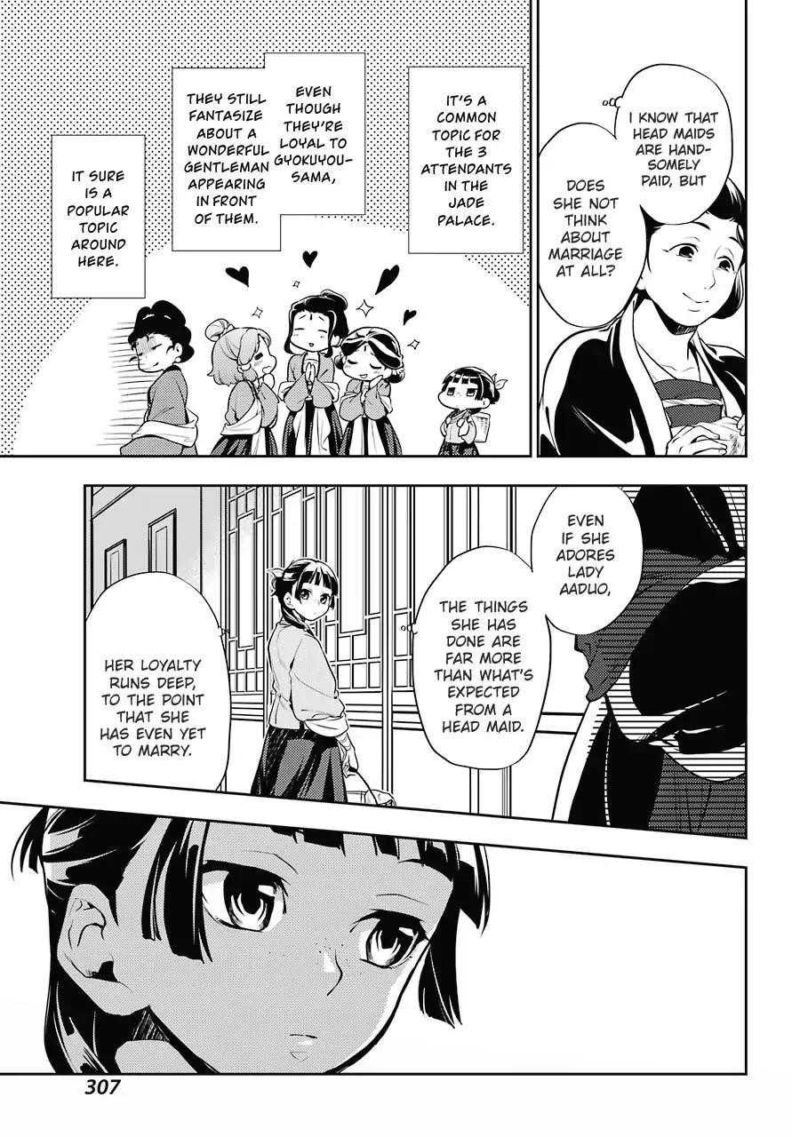 Kusuriya no Hitorigoto Chapter 16 - Page 7 in English