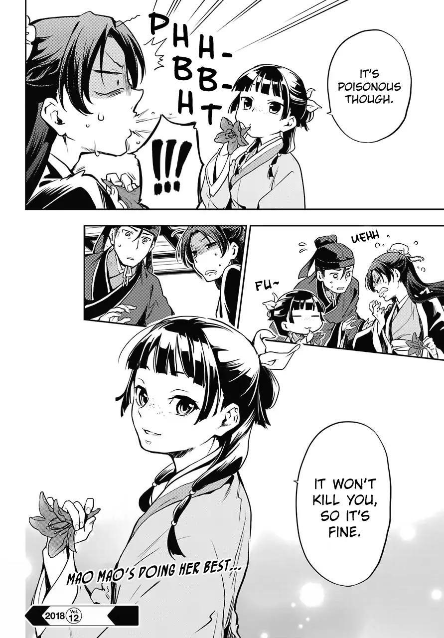 Kusuriya no Hitorigoto Chapter 17 - Page 40 in English