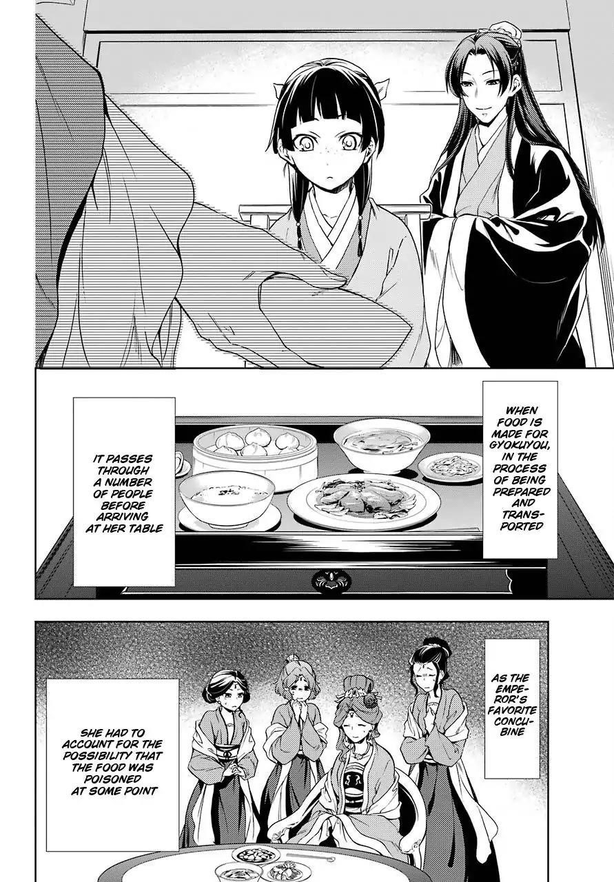 Kusuriya no Hitorigoto Chapter 2 - Page 10 in English
