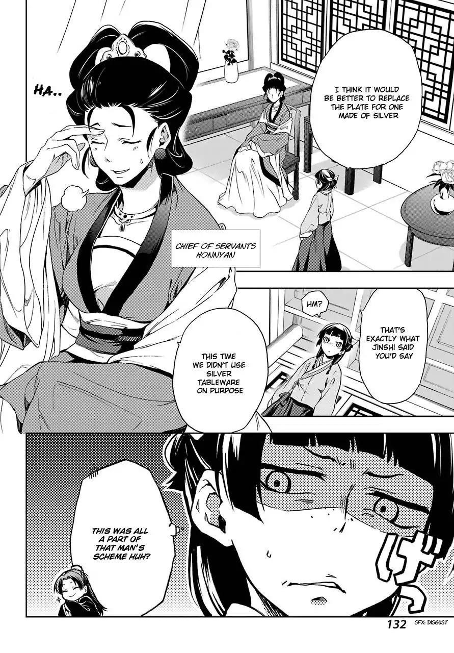 Kusuriya no Hitorigoto Chapter 2 - Page 18 in English
