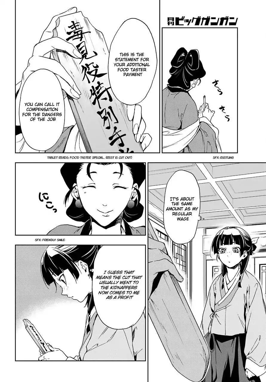 Kusuriya no Hitorigoto Chapter 2 - Page 22 in English