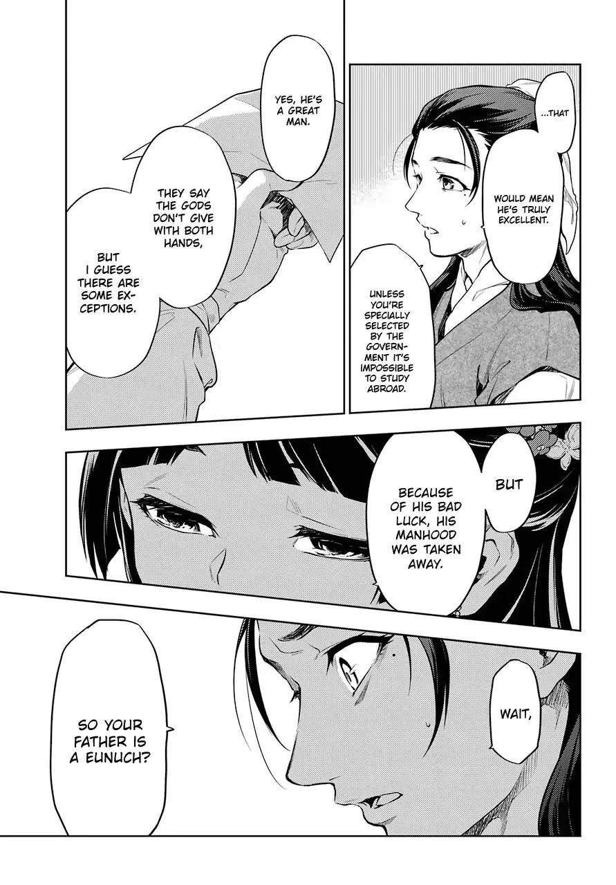 Kusuriya no Hitorigoto Chapter 29 - Page 6 in English
