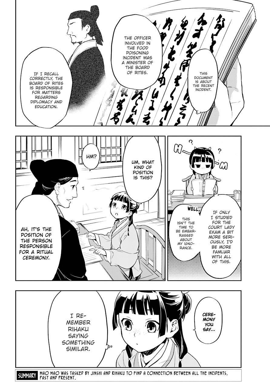 Kusuriya no Hitorigoto Chapter 32 - Page 4 in English