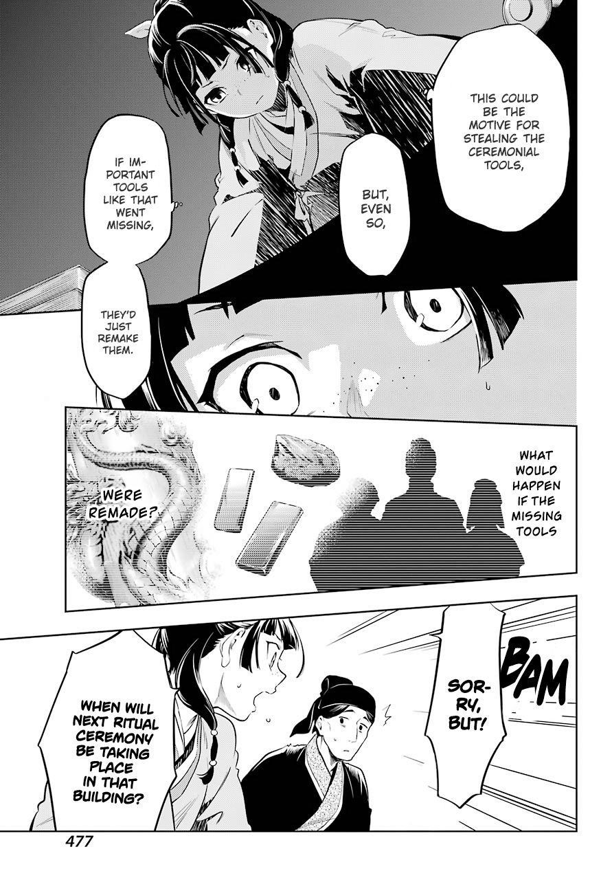Kusuriya no Hitorigoto Chapter 32 - Page 9 in English