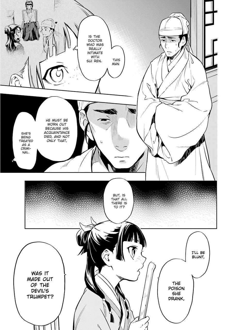 Kusuriya no Hitorigoto Chapter 33 - Page 20 in English