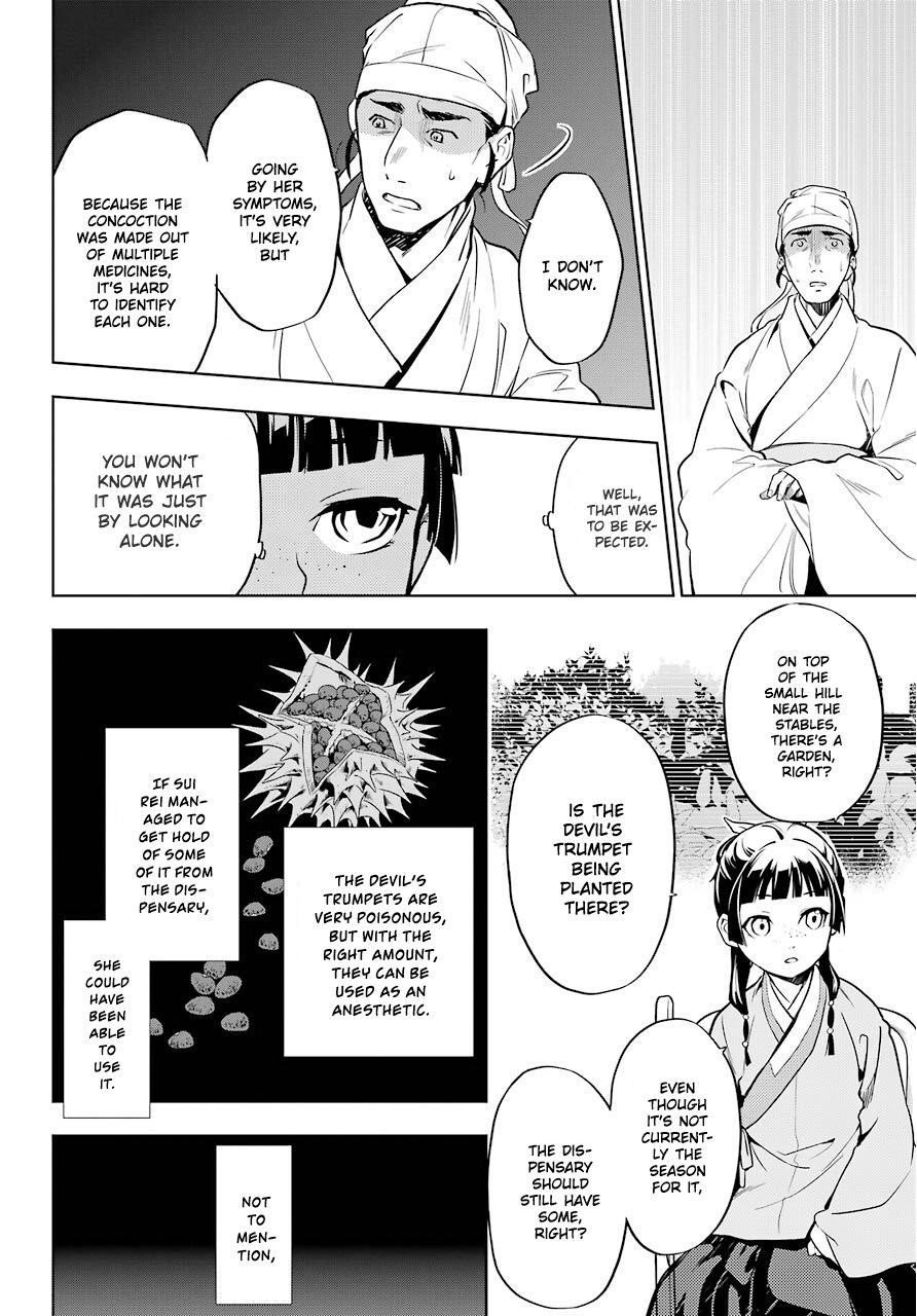 Kusuriya no Hitorigoto Chapter 33 - Page 21 in English